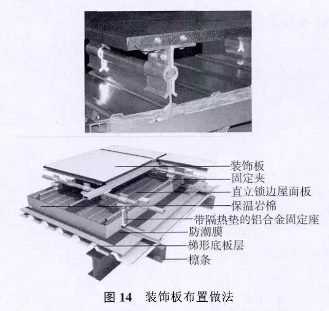 铝镁锰金属屋面板的广泛用途与应用优势