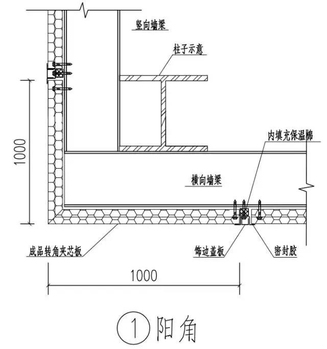 轻钢结构住宅的墙体主要由墙架柱,墙顶梁,墙底梁,墙体支撑,墙板和